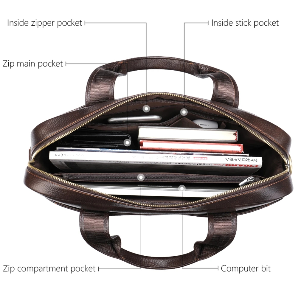 Luufan Soft Herren Business Ak – Leather Work Bag Laptop Bewertung und Preis