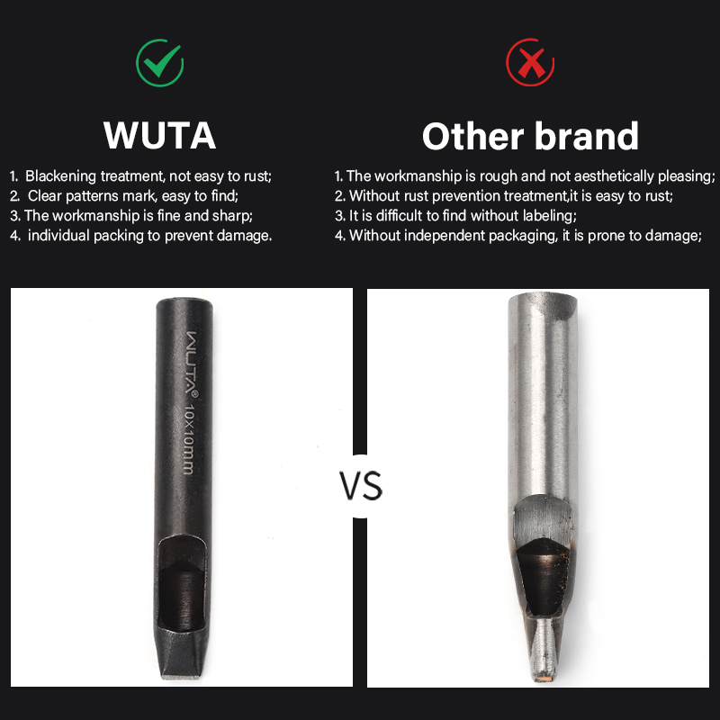 WUTA Basic Series 3-13-teilige – Leather Punch Revolving Bewertung und Preis